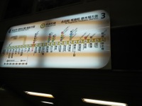 station